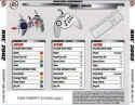 NHL 2002