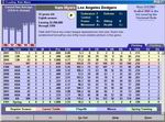 Baseball Mogul 2004