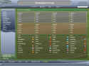 Football Manager 2005