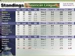 Baseball Mogul 2006