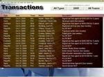 Baseball Mogul 2006