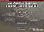 Baseball Mogul 2006