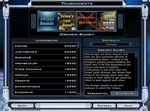 Galactic Civilizations 2: Twilight of the Arnor