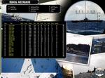 War in the Pacific: Admiral's Edition