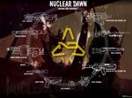 Nuclear Dawn