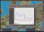 Strategic Command: WWII Global Conflict